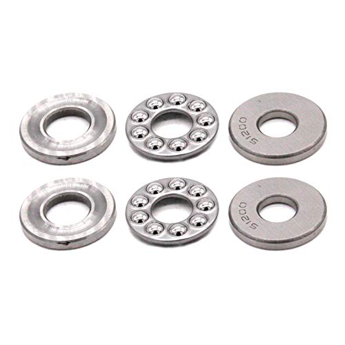 A Comprehensive Analysis of Thrust Ball Bearings