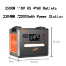 SOLARPLAY Semi-solid State Power Station 2500W 2400W Camping Supplies LiFePO4 Home Battery Portable Power Bank Generator US EU
