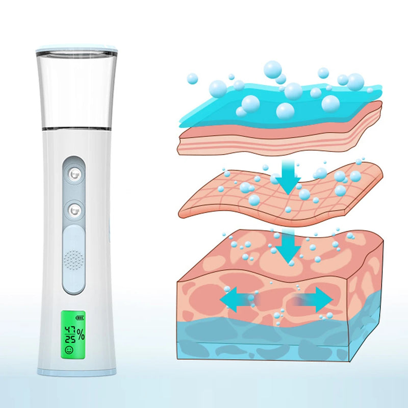 Nanomister Lashes Sprayer Nebulizer Machine For Eyelashes Mini Face Steamer Sprayer Portable Hydrating Nanometer Mist Nebulizer