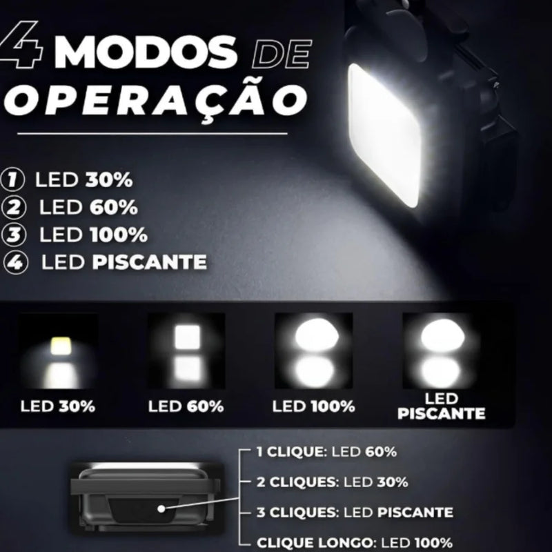 Mini Lanterna Com Led 4 Modos de Luz 4 Funções, Chaveiro portatil e abridor de garrafas
