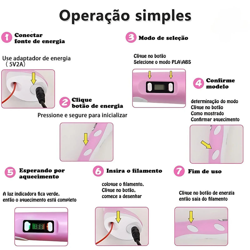 Caneta 3D Impressora Manual Infantil e Adulto Com Filamentos DIY Filamento Plastico ou ABS Tela LCD Desenho 3D Seguro Para Crian