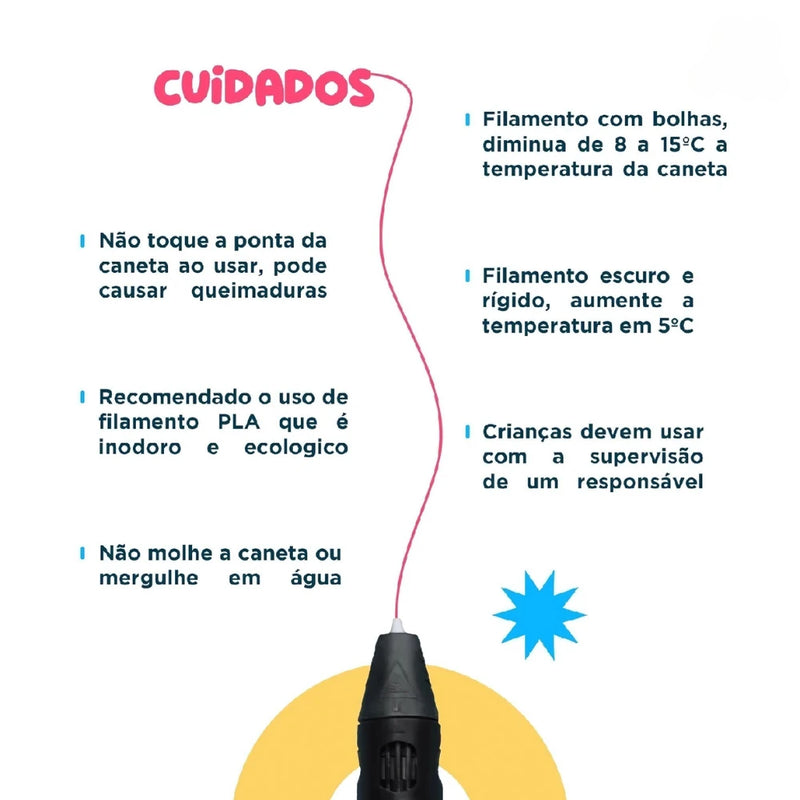 Caneta 3D Impressora Manual Infantil e Adulto Com Filamentos DIY Filamento Plastico ou ABS Tela LCD Desenho 3D Seguro Para Crian