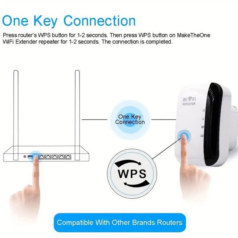 Home Wireless WiFi Extender 300Mbps Signal Booster 2.4G Repeater Network Extender  Support WPS