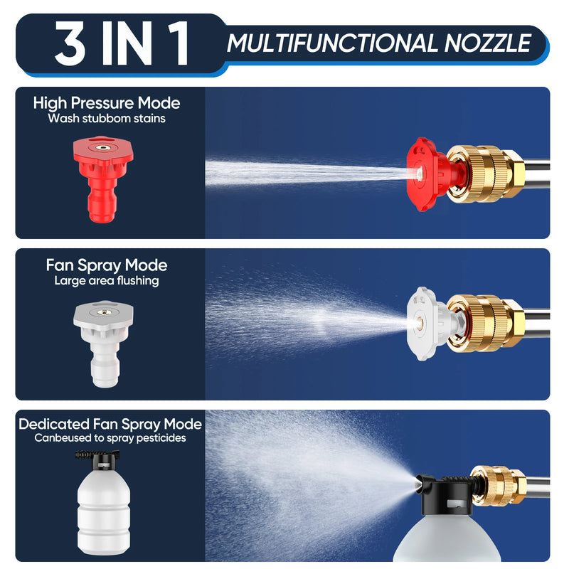 Portable Electric High Pressure Washer Rechargeable Car Wash Gun Cordless Electric Water Gun Foam Machine for Makita 21V Battery