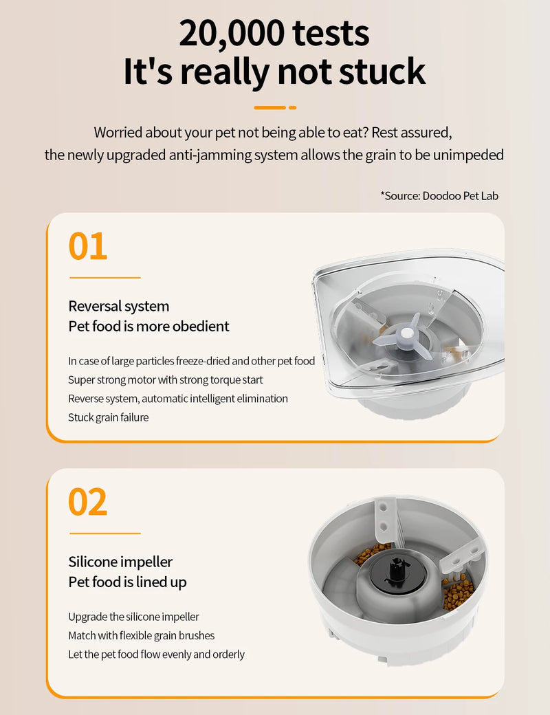 Miaowu Automatic Cat Feeder, 2.4G WiFi, 15 Portions/10 Meals Per Day, Multiple Seals, Anti-Clogging System, For Cats