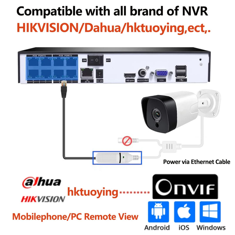 4K 8MP POE IP Camera ONVIF H.265 Audio Record CCTV  3MP 4MP 5MP Waterproof IP66 Outdoor Home Security Video Surveillance