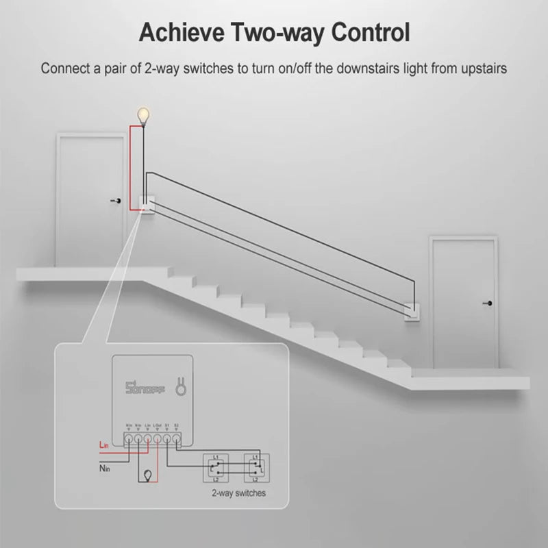Sonoff Mini R2 Wifi Smart Switch MINIR2 2 Way Modules eWeLink APP DIY Switch Wireless Remote Control Work with Alexa Google Home