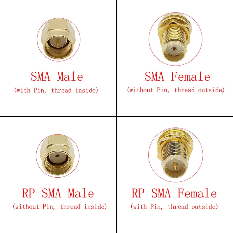 ALLiSHOP SMA Male To SMA male Female RG316 RG174 cable Jumper Pigtail 7cm/10/15/30/50cm/1m SMA plug Crimp FPV Cable 50ohms