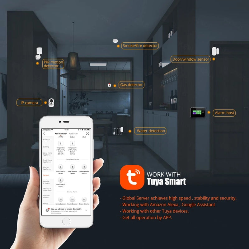 Tuya Wifi/Zigbee Water Leakage Alarm Independent WIFI Water Leak Sensor Detector Flood Alert Overflow Security Alarm System Tuya