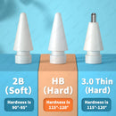 Pencil Tips For Apple Pencil 1st 2nd Generation Double Layer 2B & HB & Thin Tip For Apple Pencil Nib, Enough For 4 Years of Use