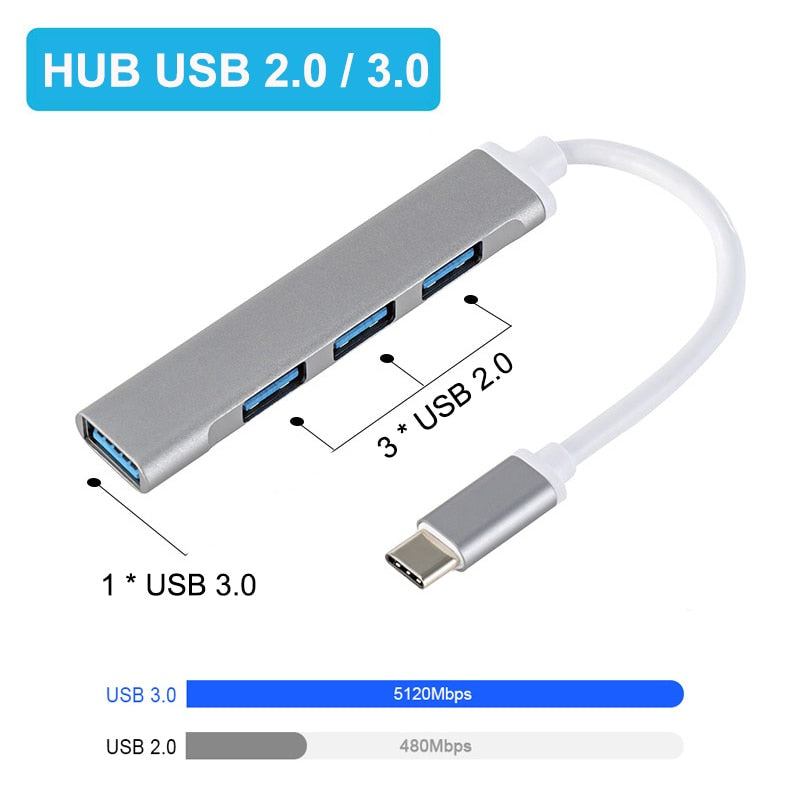 USB C HUB 3.0 Type C 3.1 4 Port Multi Splitter Adapter OTG For Lenovo Xiaomi Macbook Pro 13 15 Air Pro PC Computer Accessories