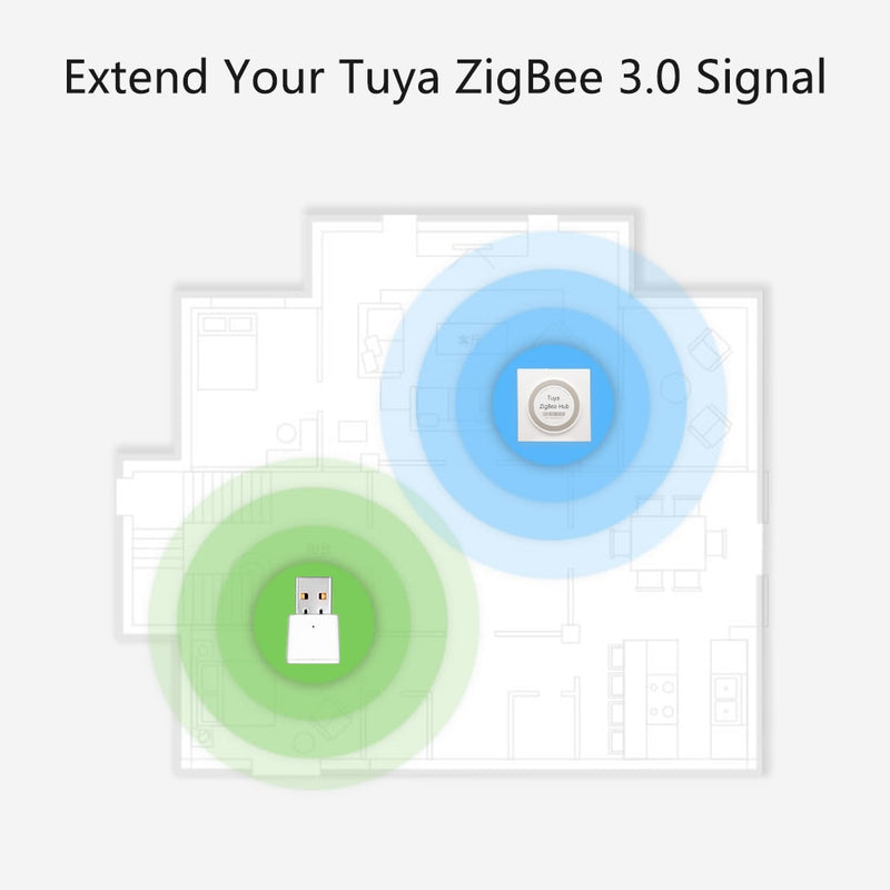 LoraTap Tuya ZigBee 3.0 Signal Repeater USB Extender for Smart Life ZigBee2MQTT Devices Mesh Home Assistant Deconz Automation