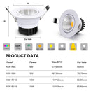 Black/White Body Recessed LED Dimmable Downlight COB 6W12W 15W LED Spot Light LED Decoration Ceiling Lamp AC110V/220V Spot lamp