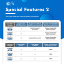 Vgate iCar pro bluetooth 3.0/4.0/WiFi Android/PC/IOS supports Auto Wake Up Mode Elm327 V2.1 OBDII Code Reader Diagnostic tool