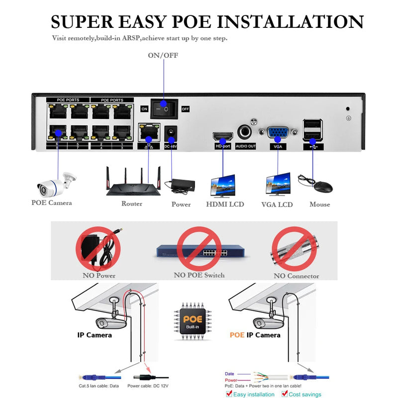 Gadinan H.265+ 8CH 5MP POE NVR Kit Security Face Detection CCTV System Audio AI 5MP IP Camera Outdoor P2P Video Surveillance Set