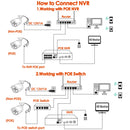 5MP Metal Dome POE IP ONVIF Audio Record CCTV Camera 4mp Vandalproof IP66 Outdoor Home Security VideoFace Detection