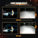 AILEO H4/9003/HB2 Led Canbus Car Headlights Conversion Kit Mini Projector Lens 100W 6500K White High Low Beam 20000LM