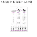 Eyelash decoration painting salon store decoration Eyelash extension technician instruction poster Wall Art Picture Decor