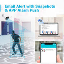 ANNKE 4X Ultra HD 5MP TVI CCTV Camera Outdoor Weatherproof White Security Surveillance System EXIR Night Vision Email Alert Kit