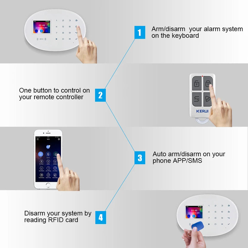 KERUI Tuya WIFI GSM Alarm System Smart Home Security Buglar RFID APP Wireless Motion Sensor Detector Sistema de alarma