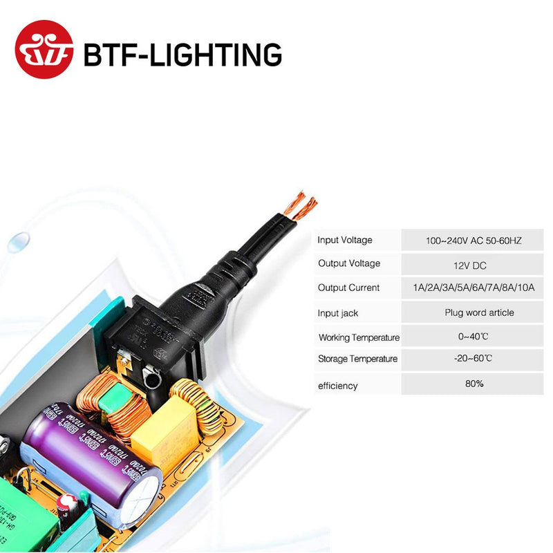 DC12V LED Power Supply 1A 2A 3A 5A 6A 7A 8A 10A Switch Transformer for WS2811 WS2815 LED Strip Light Adapter 5050 3528 LED Light