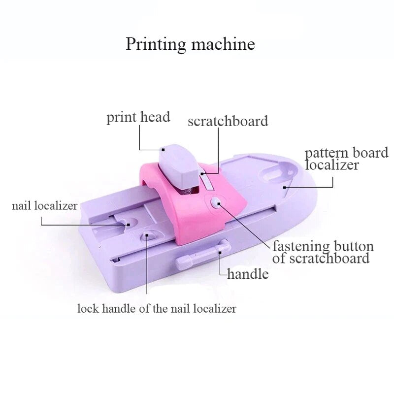 Nail Art DIY Pattern Printing Manicure Machine with 6pcs Metal Stamp Stamper Nail Tools Color Draw Polish Nail Printer Tool