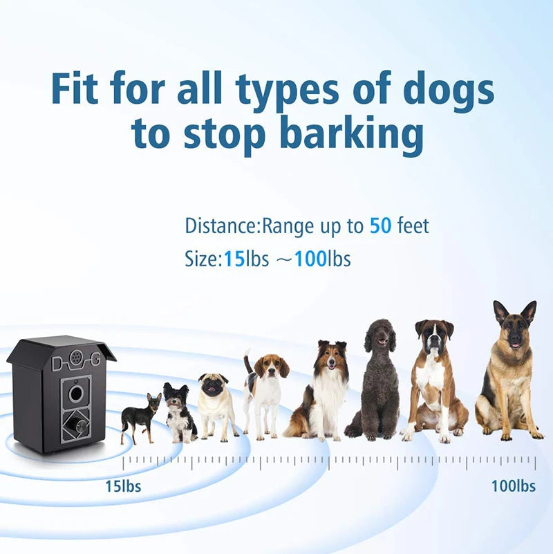 Benepaw Ultrasonic Anti Dog Barking Devices Control Effective Pet Bark Deterrent Stop Barking Indoor Outdoor Up To 15m Range