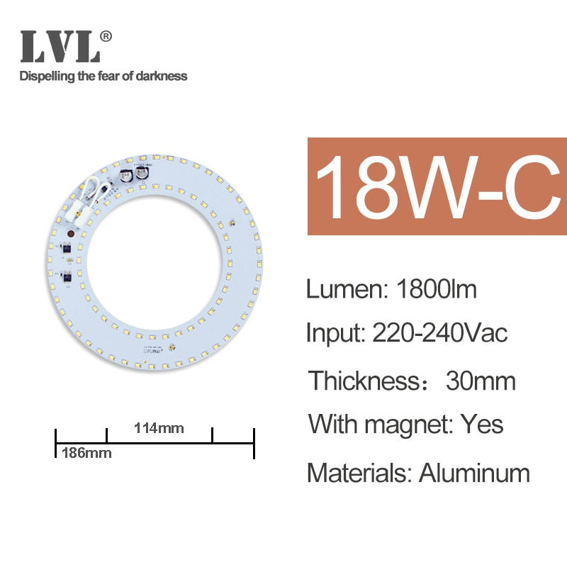 LED Panel Light 7W 10W 18W 25W 40W No Flicker AC 220V 230V for Ceiling Light Source Square Round Panel Light