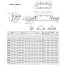 HGR20 HGR15 CNC Square Guide Linear Rail 2PCS ANY LENGTH + 4PCS HGH15CA / HGH20CA Slide Block Carriage for CNC Router Engraving