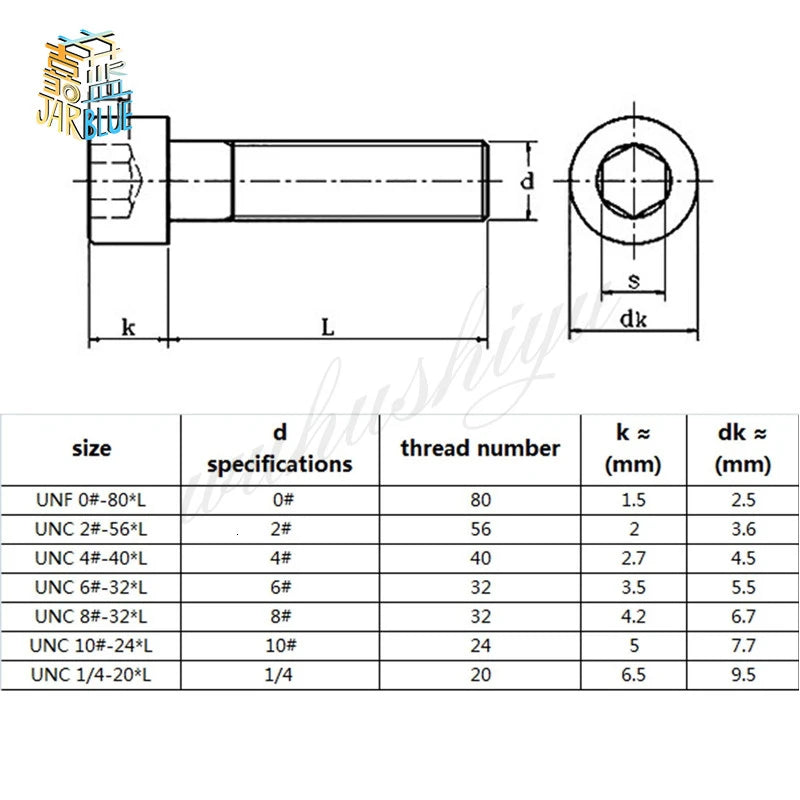 10pcs US Coarse thread UNC 1/4-20*L 304 A2-70 stainless steel Hex Hexagon Socket Cap Allen Head Screw Bolt Length = 5/16" - 4"