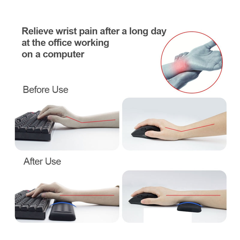 Keyboard and Mouse Wrist Rest Ergonomic Memory Foam Hand Palm Rest Support for Typing and Gaming Wrist Pain Relief and Repair