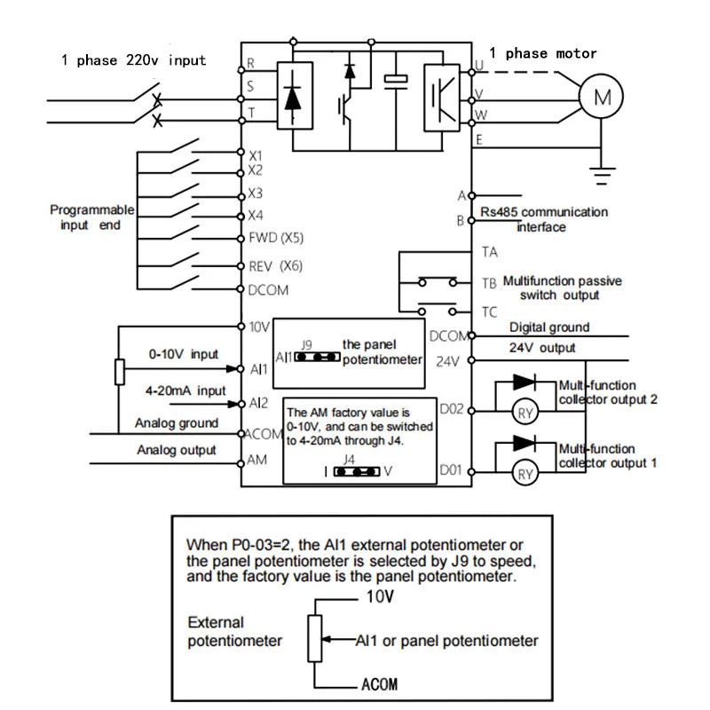 2.2KW 220V VFD Single Phase input 220v and 1 Phase Output 220V Frequency Converter/Adjustable Speed Drive/Frequency Inverter