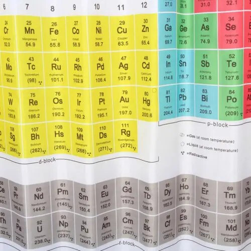 Chemical Periodic Table Stripe Polyester 1.8m Long Fabric Bath Weighted Shower Curtain Big Bang Theory Sheldon Same Curtain