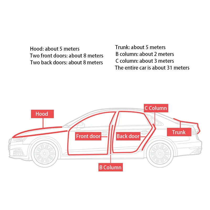 Auto Door Rubber Seal Strip L-type Double Layer Sealing Adhesive Stickers Noise Insulation Weatherstrip Car Interior Accessories