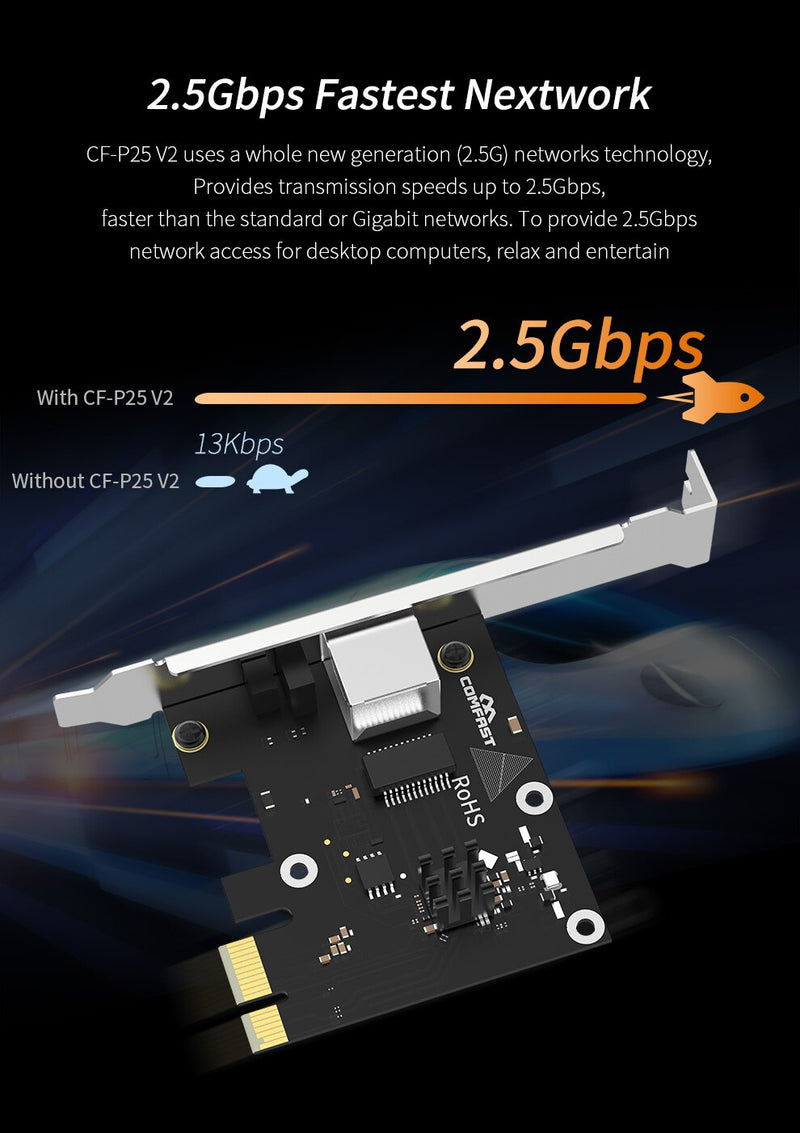 Game PCIE Card 2500Mbps Gigabit Network Card 10/100/1000Mbps RTL8125B RJ45 Wired Computer PCI-E 2.5G Wifi Adapter LAN Dongle