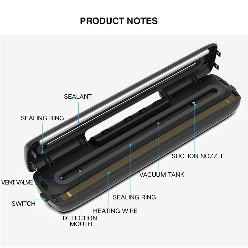 Vacuum Food Sealer Automatic Commercial Household Food Vacuum Sealer 220V/110V Packaging Machine Include 15Pcs Bags