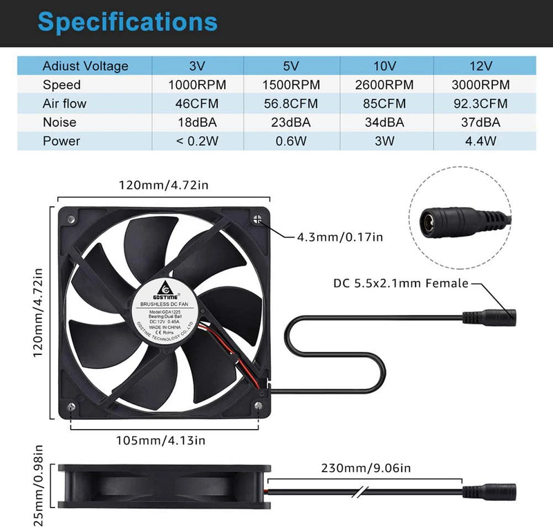 Gdstime 120mm x 25mm 110V 220V AC Powered Fan with Speed Controller 3V to 12V for Receiver Xbox DVR Playstation Component Cooler