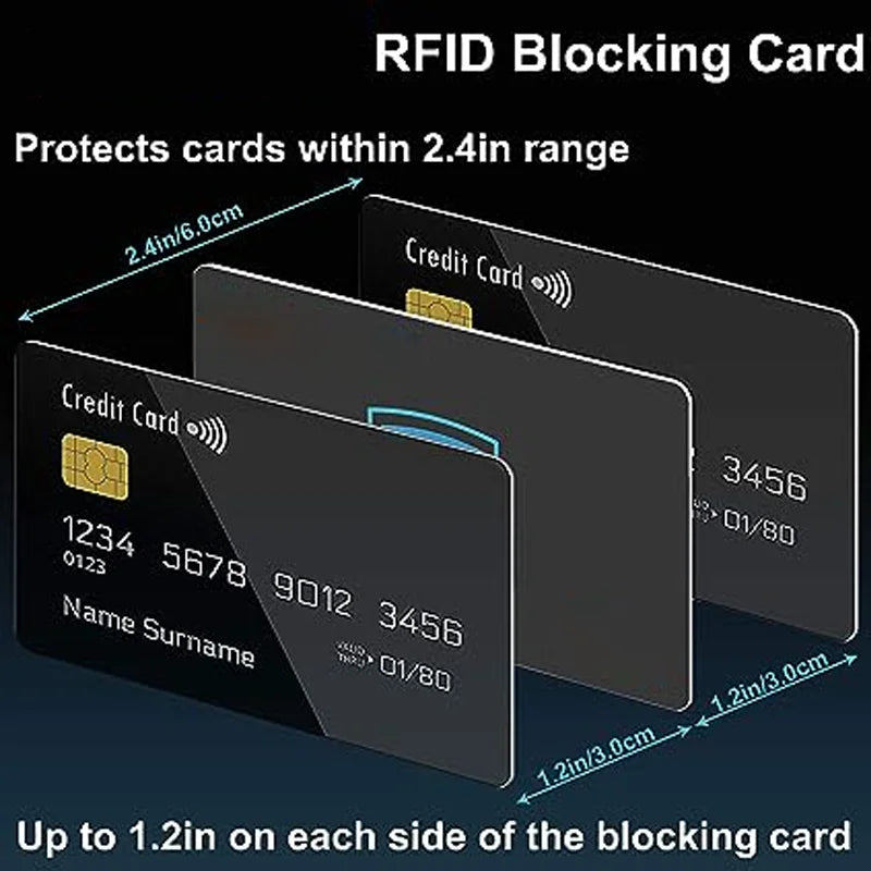 RFID Blocking Cards Premium Contactless NFC Debit Credit Card Passport Protector Blocker Set for Men Women Block Key Tag