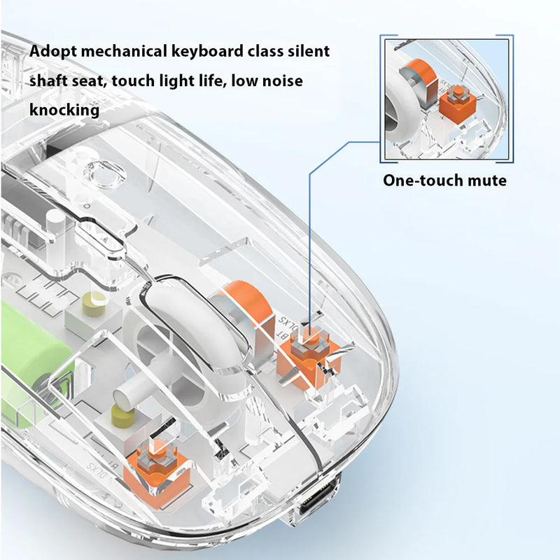 Rechargeable Gaming Mouse 2.4G Wireless Bluetooth Transparent Mouse For PC Computer Gamer For Laptop RGB Silence Ergonomic Mouse