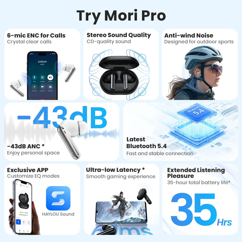 HAYLOU Mori Pro ANC Bluetooth 5.4 Earphones 43dB Active Noise Cancellation Earbuds 6 Mic Wireless Headphones 35H Battery Life