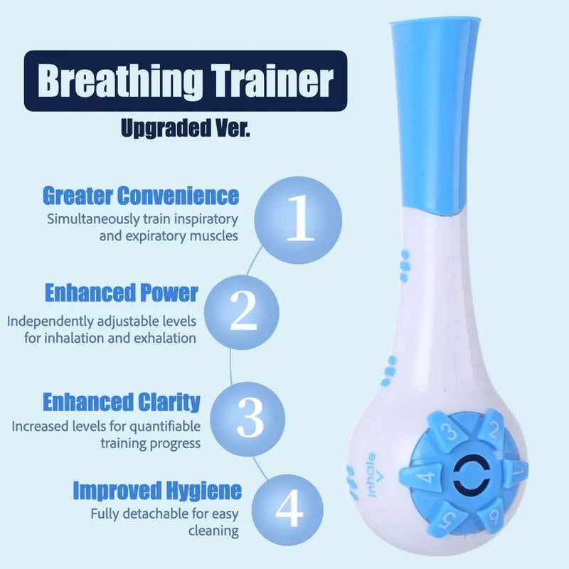 Breathing Trainer Upgraded Ver with Independent Adjustable Resistance Levels for both Inhalation and Exhalation Improved, Two Mo