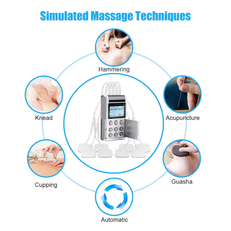 4 Channel PMS Massage Needle Therpy Muscle Stimulator TENS Physiotherapy Pulse EMS Back Neck Body Massager Pain Relief Machine