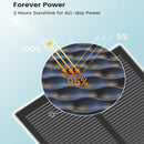 AOSU 3MP 100% Wire-Free Solar WiFi Camera 5000mAh Battery Two-way Audio Security Camera Wireless Solar Panel PTZ CCTV Camera