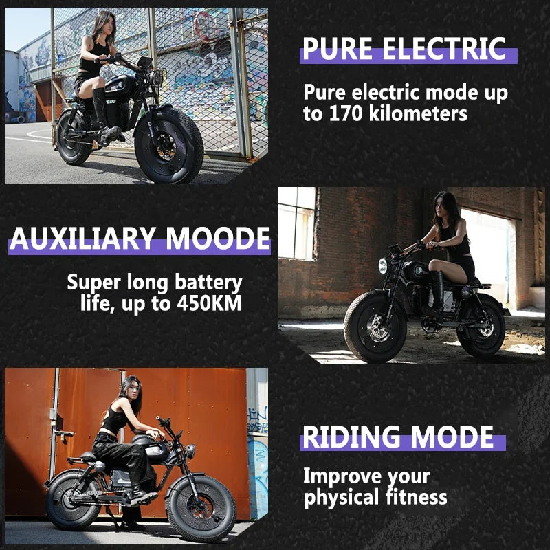 2024 ZPW Ebike 1500W Brushless Motor 48V60AH 20 inch Electric Bicycle Fat motorcycle With Hydraulic Shock Absorber Mountain Bike