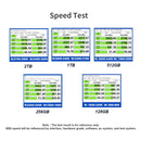 KingSpec M.2 SSD NVME 1tb 512gb 256gb 128gb M.2 2280 PCIe NVME SSD 500gb 240gb Internal Solid State Drives Hard Disk for Laptop