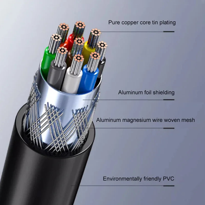 DB9 DB15 DB25 Serial Port Connector Line with Number Tube 9/15/25/37 Pin Terminal Wire DB37/25/15 Parallel Port Connecting Cord