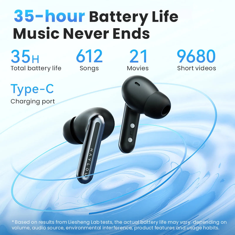 HAYLOU Mori Pro ANC Bluetooth 5.4 Earphones 43dB Active Noise Cancellation Earbuds 6 Mic Wireless Headphones 35H Battery Life