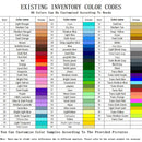 Wange 149Pcs/Lot 3710 1x4 Basic Building Block Moc Components Parts Compatible with Bricks DIY Children Assembly Toy Gift Box