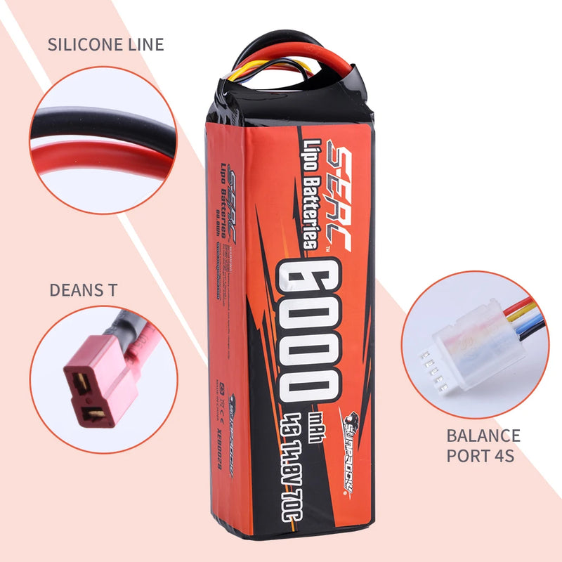 SUNPADOW 4S 14.8V Lipo Battery for 6000mAh Deans T Soft Pack with RC Vehicles Buggy Truggy Crawler Monster Truck Tank Monster
