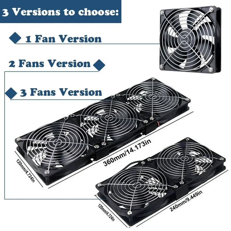 120mm 3000RPM Fan Cooling with Controller 12cm 12V 220V Btc Machine Chassis Workstation Cabinet Radiator Server Fan